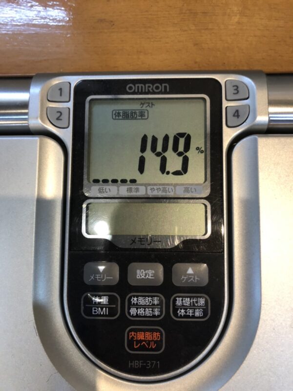 体脂肪率18.7%が14.9%になりました